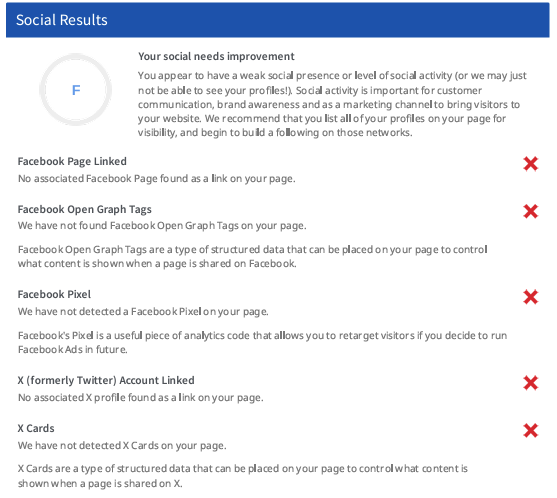 Social Results SEOptimer SEO Sample Report